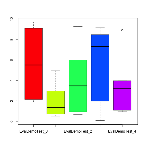 FirstOrderStatistics-mean